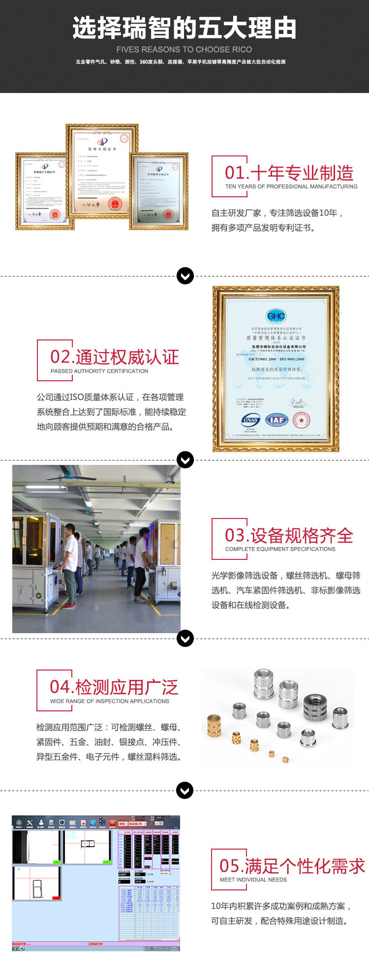 智能手機(jī)外觀檢測設(shè)備廠家-瑞智光電