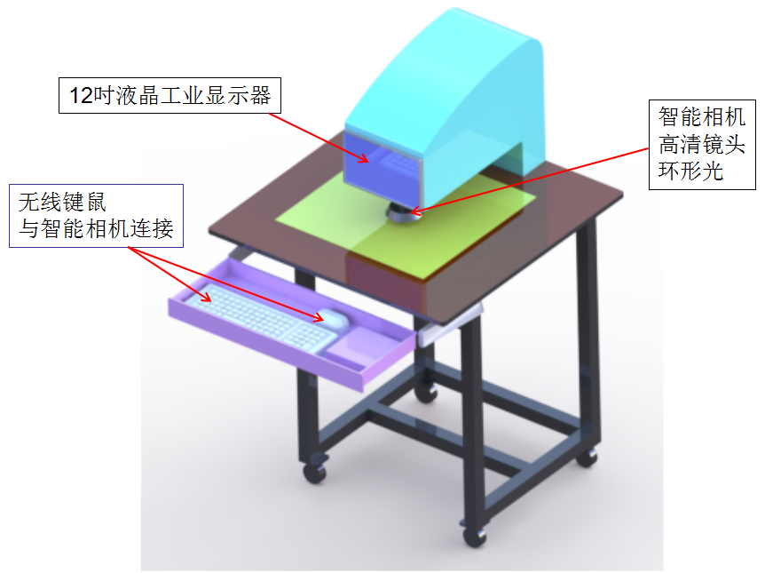 手動(dòng)pcb線寬測量機(jī)